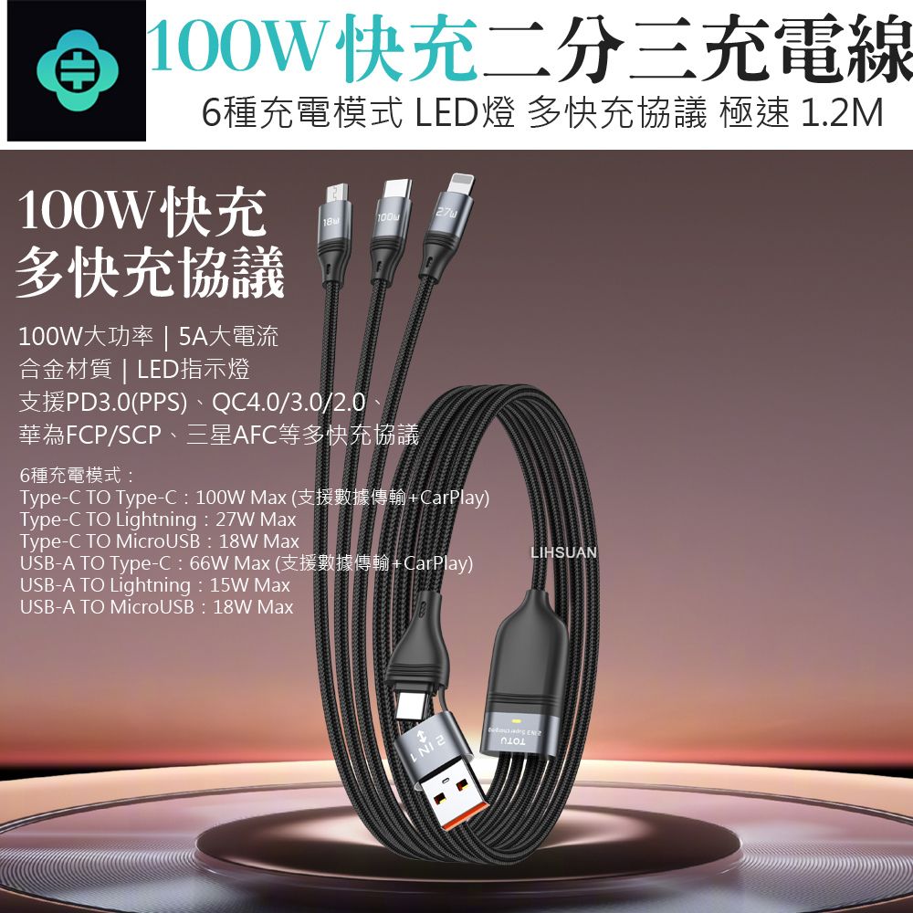 TOTU 二分三 PD/Lightning/TypeC/安卓MicroUSB/iPhone充電傳輸快充線 100W 極速 1.2M