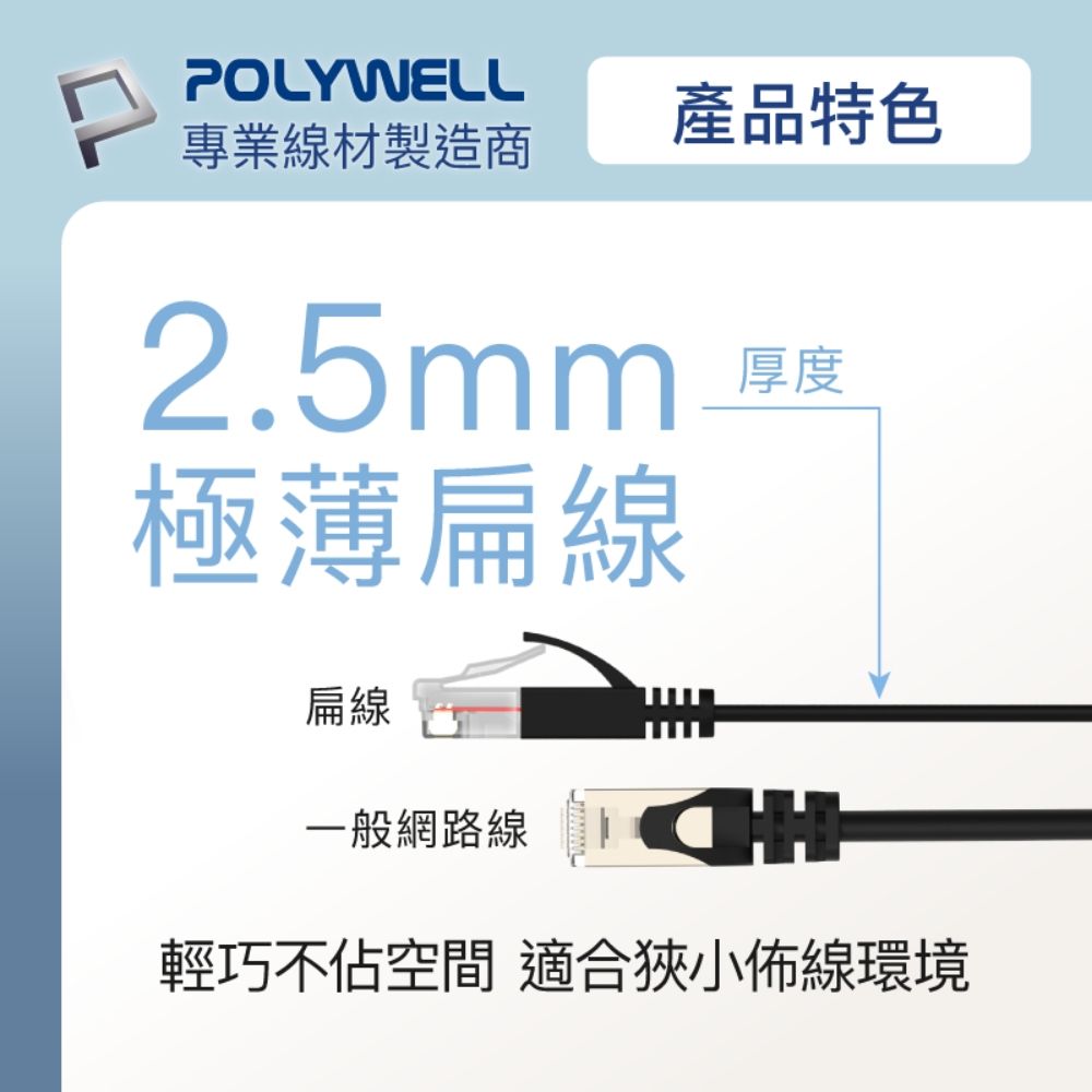 POLYWELL 寶利威爾 CAT6 高速網路傳輸扁線 /0.5M