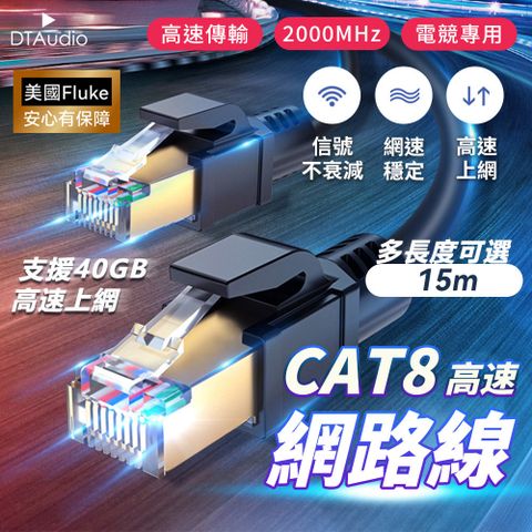 Cat.8 光纖網路線【15m】Cat8 網路線 鍍金頭 高速網路線 分享器 數據機 機上盒 電競專用