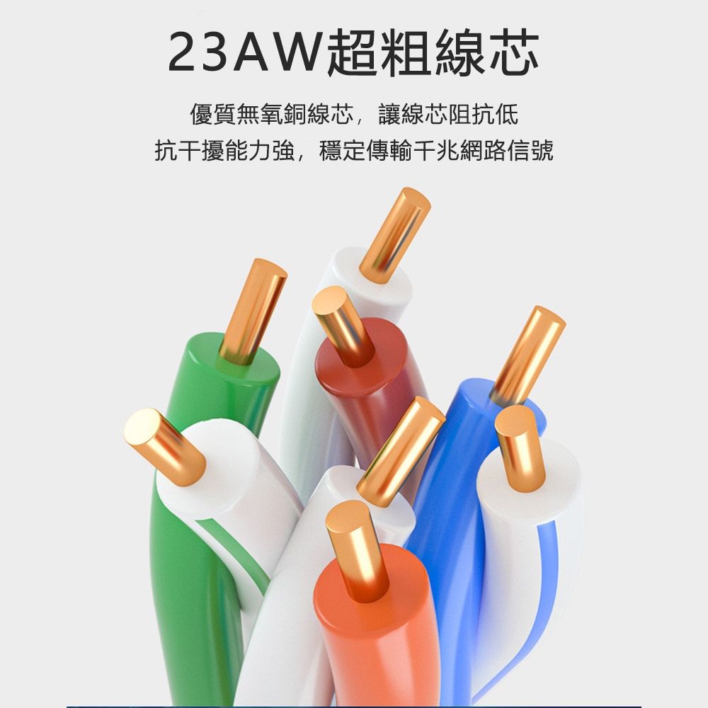  Cat.6網路線【60m】金屬接頭 RJ45 分享器 ADSL 路由器網路 乙太網路線 高速寬頻網路線 網路線