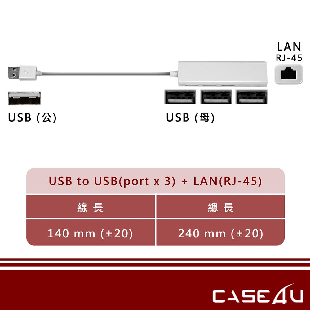 ZIYA 智雅科技 [CASE4U] Mac 轉接線 (USB2.0 高速傳輸網路線) 外加USB三個輸出孔