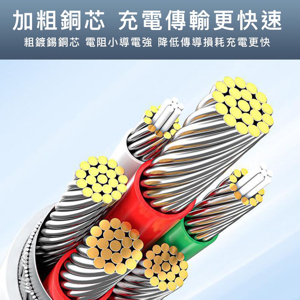 山澤 USB to Type-C 6A 100W蘋果/三星/小米超速充電傳輸線 1M