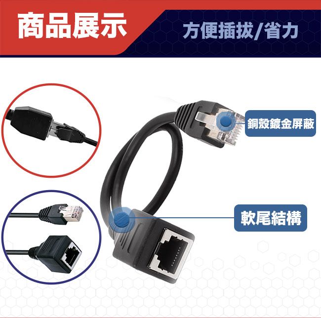 MAX+  0.3M Cat5 公對母 RJ45 高速網路延長線(黑)