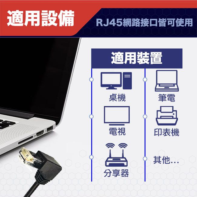 MAX+  50CM L型彎頭 Cat5 公對母 RJ45 高速網路延長線(黑)