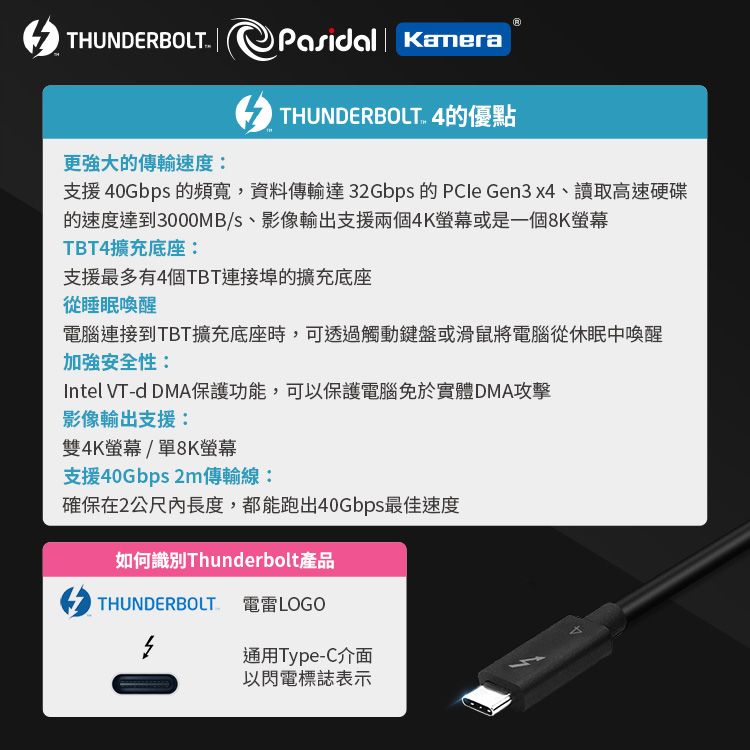 Pasidal  Thunderbolt 4 雙USB-C 連接埠擴充 充電傳輸線 Passive-0.8M