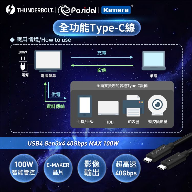 Pasidal  Thunderbolt 4 雙USB-C 連接埠擴充 充電傳輸線 Passive-0.8M