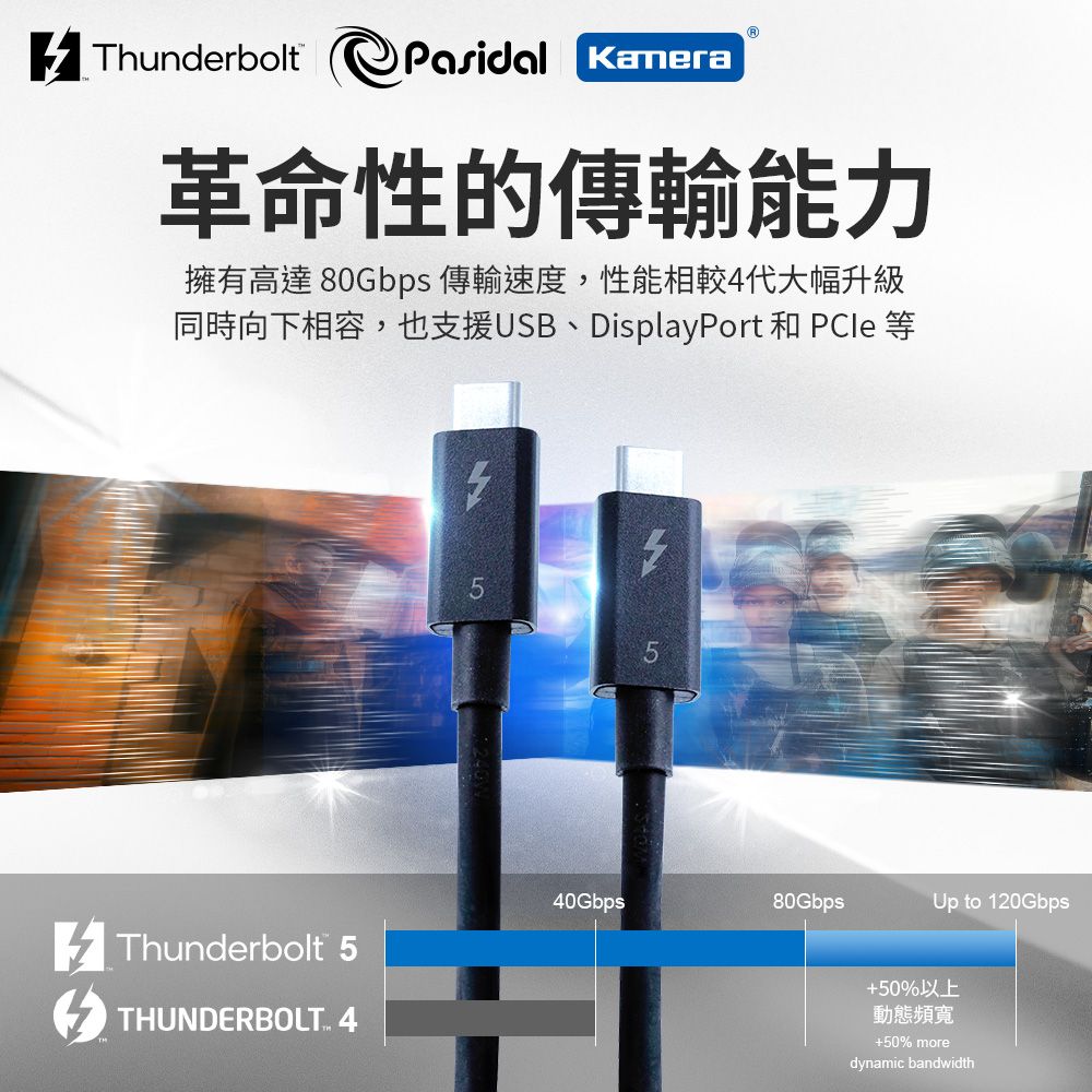 Pasidal Thunderbolt 5 Cable 0.5M Passive Type-C 傳輸線 8K/120Gbps/240W/PD3.1/雷電5