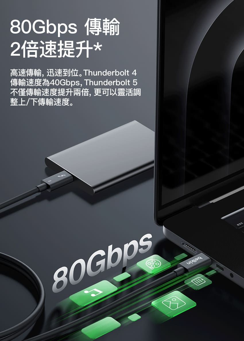 80Gbps 傳輸2倍速提升*高速傳輸,迅速到位。Thunderbolt 4傳輸速度為40Gbps, Thunderbolt 5不僅傳輸速度提升兩倍,更可以靈活調整上/下傳輸速度。80Gbpsesc