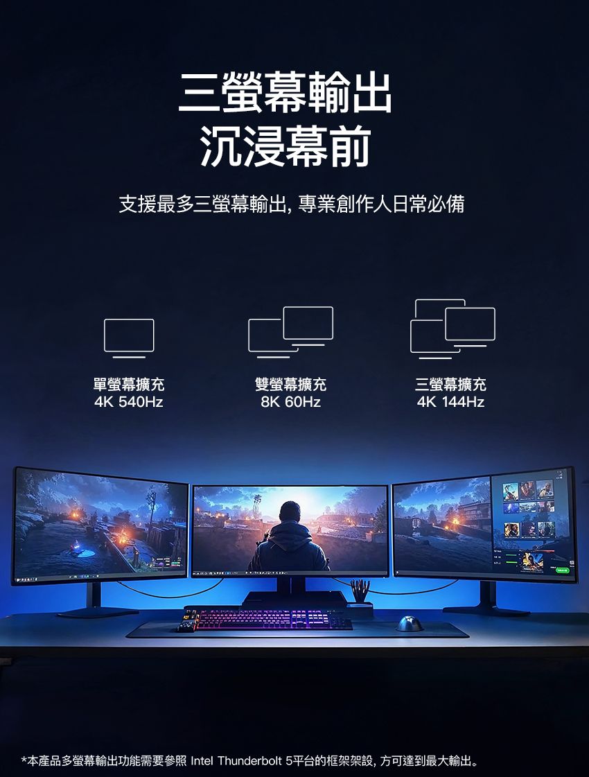 三螢幕輸出沉浸幕前支援最多三螢幕輸出,專業創作人日常必備單螢幕擴充4K 540Hz雙螢幕擴充8K 60Hz三螢幕擴充4K 144Hz*本產品多螢幕輸出功能需要參照 Intel Thunderbolt 5平台的框架架設,方可達到最大輸出。