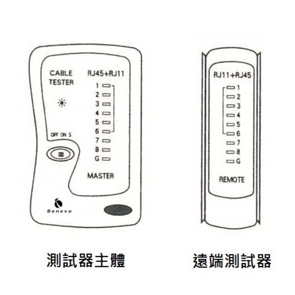 Benevo 多功能網路測線器 (RJ45/RJ12/RJ11) (BRJ45Tester)