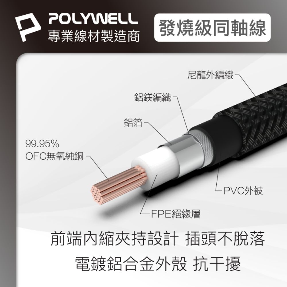 POLYWELL 寶利威爾 RCA 數位同軸音源線 公對公 75歐姆 BRAID版 /1M