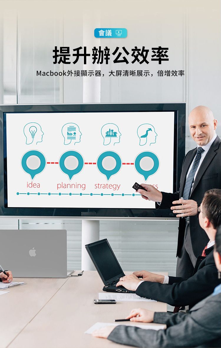 會議 提升辦公效率Macbook外接顯示器,大屏清晰展示,倍增效率 ideaplanning strategy