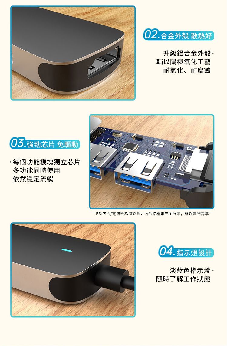 03強勁芯片 免驅動每個功能模塊獨立芯片多功能同時使用依然穩定流暢02.合金外殼 散熱好升級鋁合金外殼.輔以陽極氧化工藝耐氧化、耐腐蝕PS:芯片/電路板為渲染圖,內部結構未完全展示,請以實物為準04.指示燈設計淡藍色指示燈隨時了解工作狀態