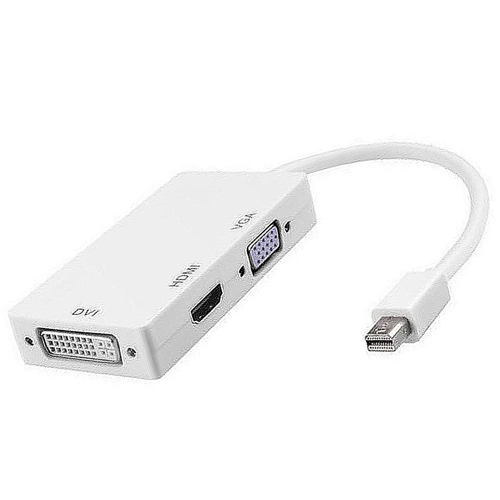 Mini displayport clearance to usb adapter