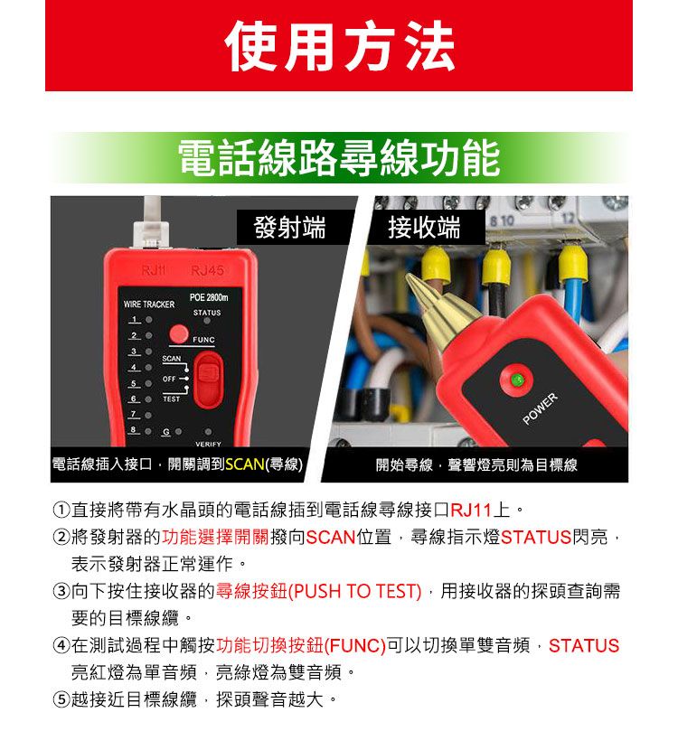 使用方法電話線路尋線功能發射端接收端RJ45WIRE TRACKERPOE 2800mSTATUS2FUNCSCANOFFTESTPOWERVERIFY「電話線插入接口開關調到SCAN(尋線開始尋線聲響燈亮則為目標線直接將帶有水晶頭的電話線插到電話線尋線接口RJ11上。②將發射器的功能選擇開關撥向SCAN位置尋線指示燈STATUS閃亮表示發射器正常運作。③向下按住接收器的尋線按鈕(PUSH TO TEST),用接收器的探頭查詢需要的目標線纜。④在測試過程中觸按功能切換按鈕(FUNC)可以切換單雙音頻,STATUS亮紅燈為單音頻,亮綠燈為雙音頻。越接近目標線纜,探頭聲音越大。