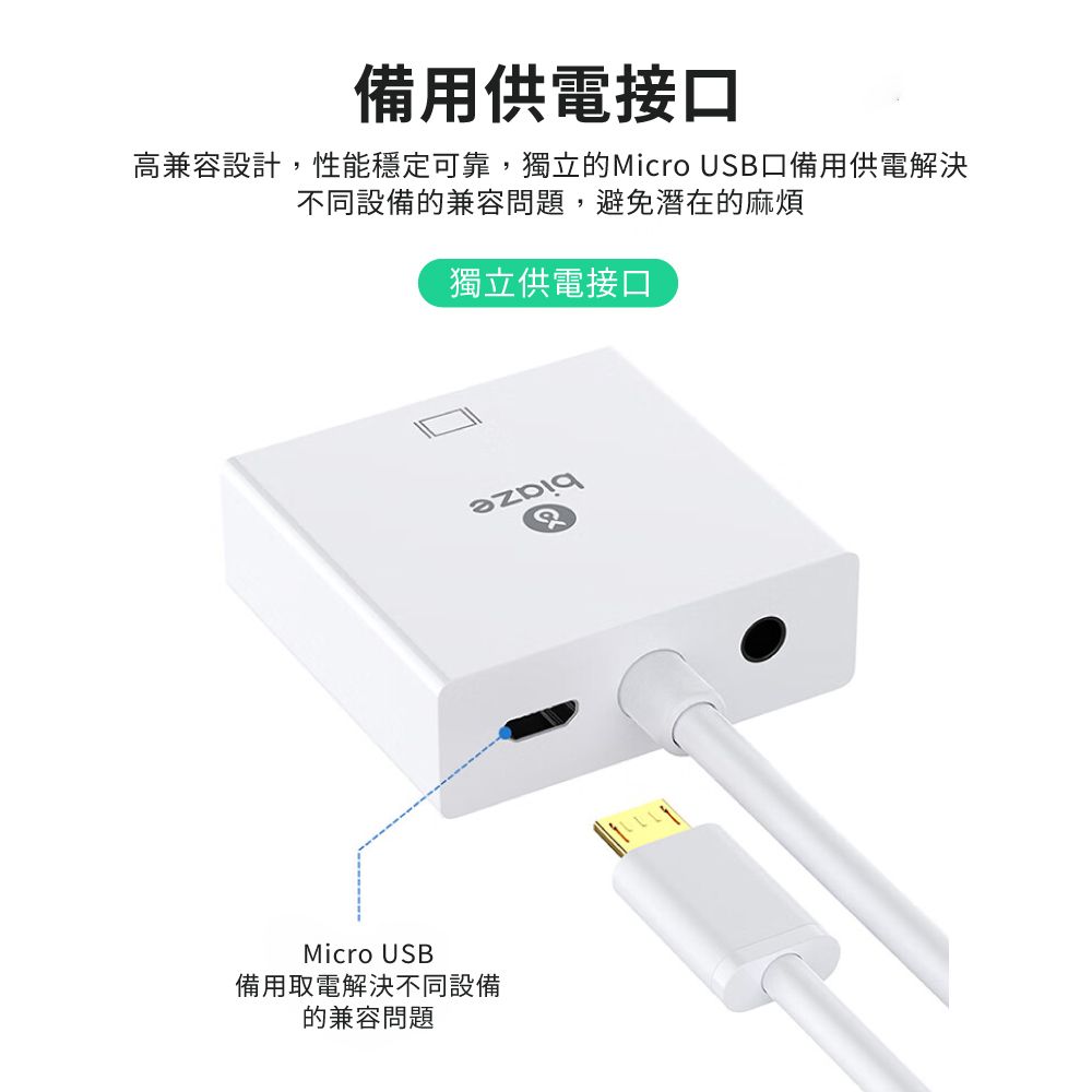 備用供電接口高兼容設計,性能穩定可靠,獨立的Micro USB口備用供電解決不同設備的兼容問題,避免潛在的麻煩獨立供電接口Micro USB備用取電解決不同設備的兼容問題