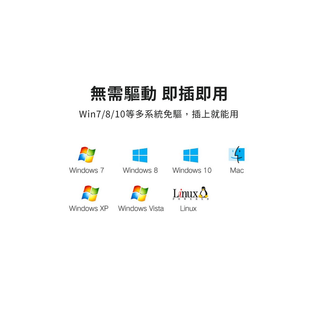 無需驅動 即插即用Win7/8/10等多系統免驅,插上就能用Windows 7Windows 8Windows 10Windows XP Windows VistaLinuxLinux