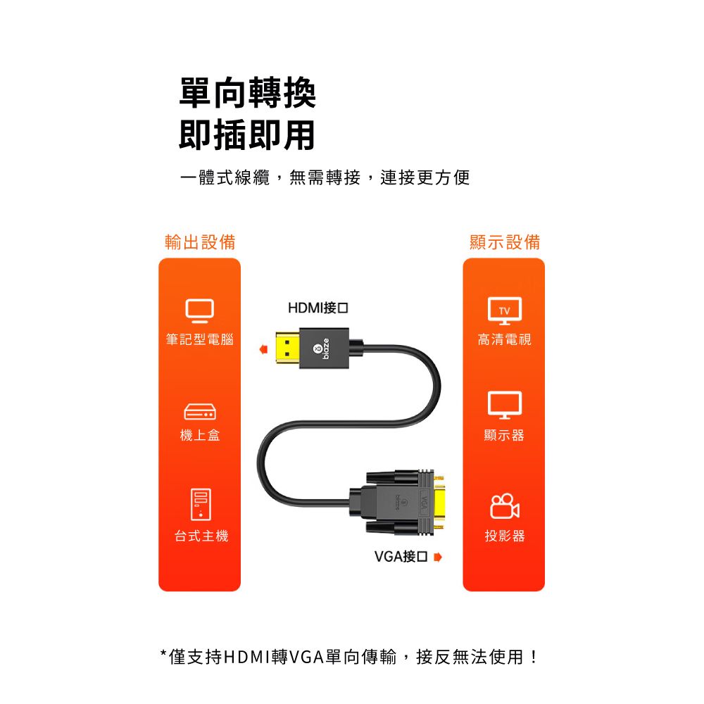 單向轉換即插即用一體式線纜,無需轉接,連接更方便輸出設備顯示設備HDMITV筆記型電腦高清電視機上盒顯示器台式主機投影器VGA接口 *僅支持HDMI轉VGA單向傳輸,接反無法使用!