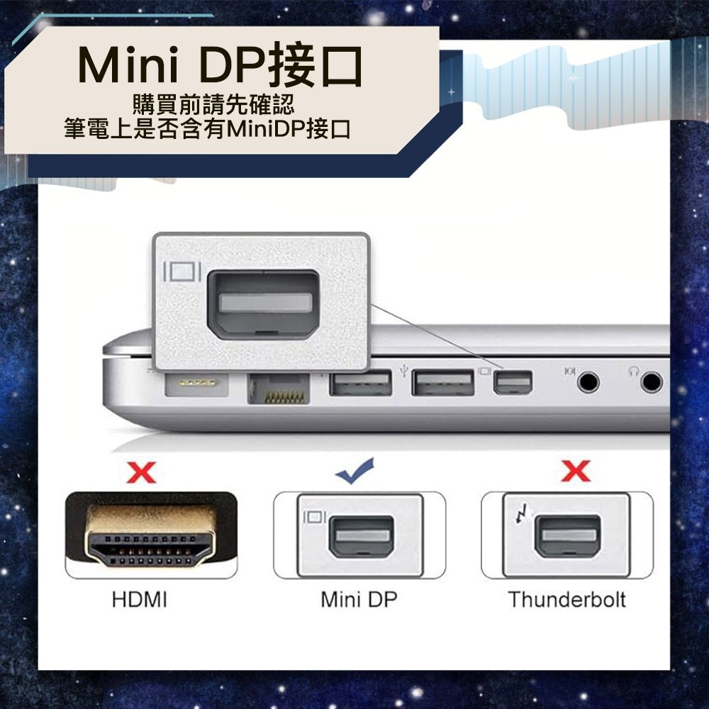 Bravo-u  Mini DisplayPort(公)to DVI24+1 Pin(公) 轉換器1.8M_白