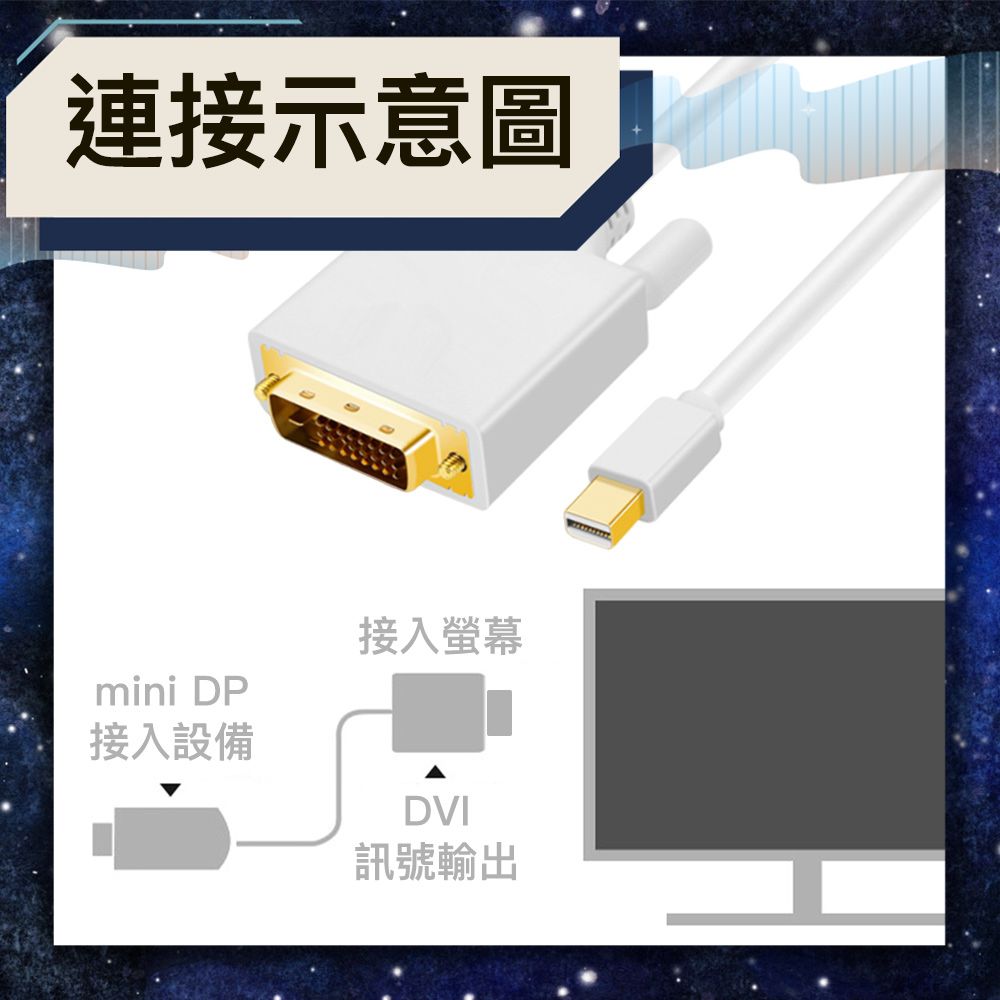 Bravo-u  Mini DisplayPort(公)to DVI24+1 Pin(公) 轉換器1.8M_白