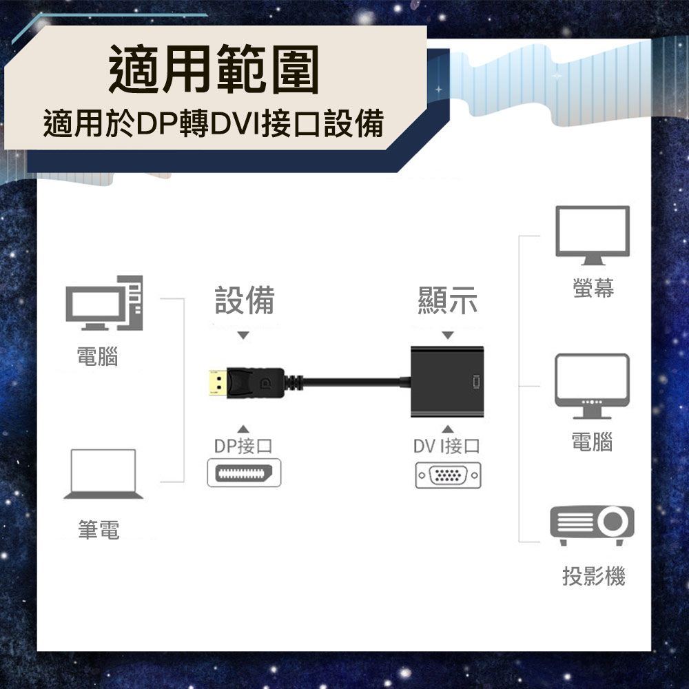 Bravo-u  DisplayPort(公) to DVI24+5 Pin(母) 轉換器10CM_黑