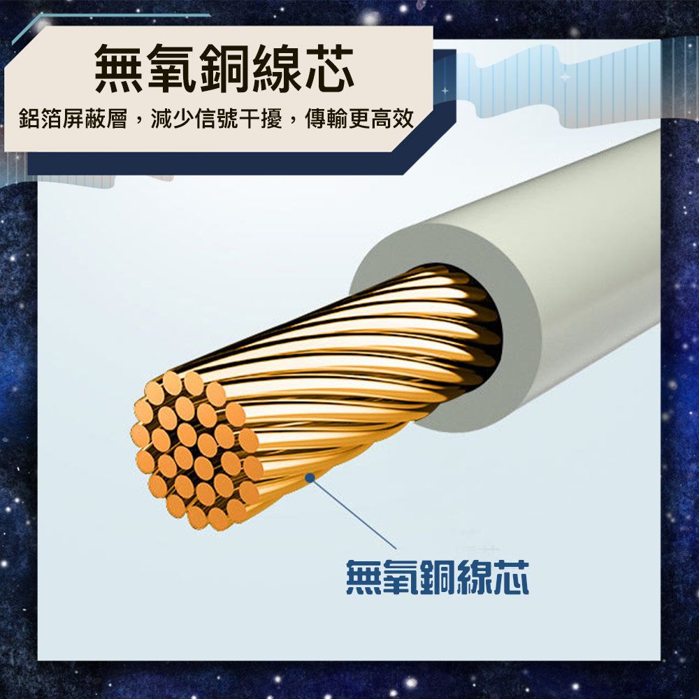 Bravo-u  DB25(公)to DB36(母)標準印表機連接線(3米)