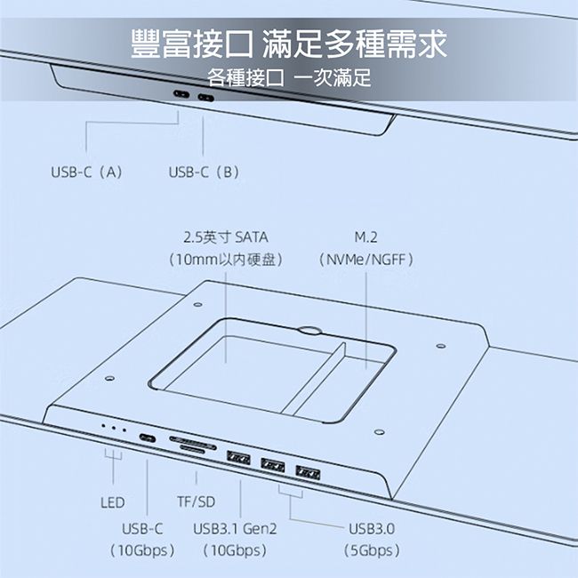 HAGiBiS 海備思 HAGiBiS海備思 Type-c 擴展桌上型電腦螢幕支架/鍵盤收納架