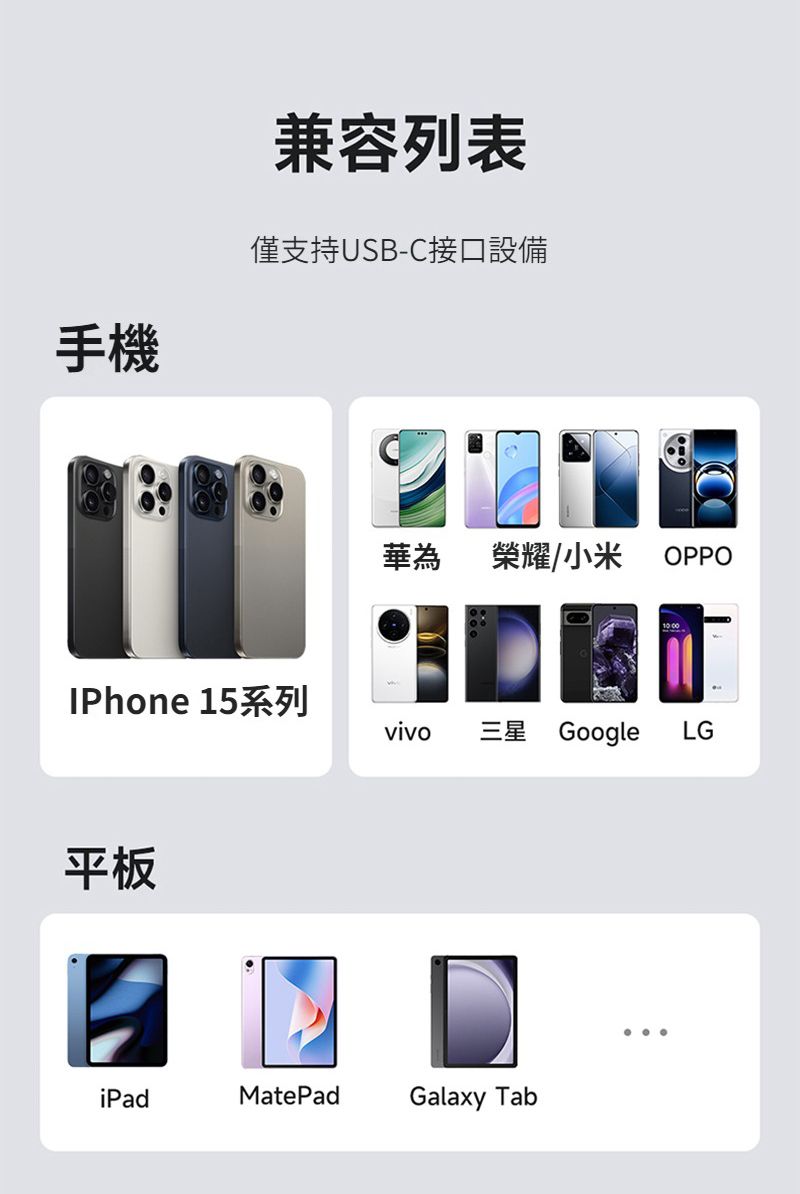 手機兼容列表僅支持USB-接口設備C華為榮耀/小米 OPPOIPhone 15系列vivo三星 GoogleLG平板iPadMatePadGalaxy Tab