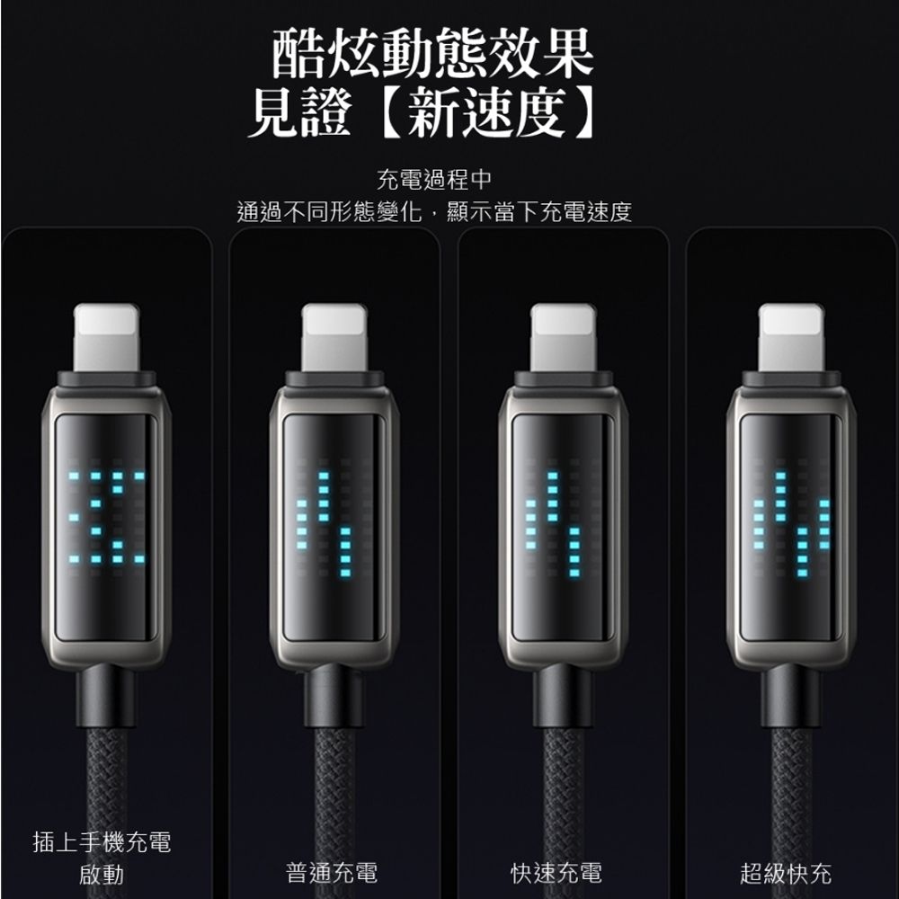 Mcdodo 麥多多 100W Type-C to Type-C 數顯尼龍編織PD快充充電線 數據傳輸線 1.2m