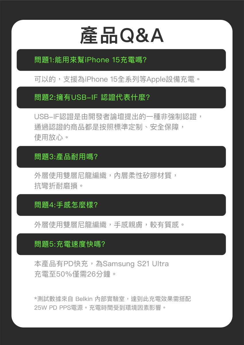 產品Q&A問題1:能用來幫iPhone 15充電嗎?可以的,支援為iPhone 15全系列等Apple設備充電。問題2:擁有USBIF 認證代表什麼?USB−IF認證是由開發者論壇提出的一種非強制認證,通過認證的商品都是按照標準定制、安全保障,使用放心。問題3:產品耐用嗎?外層使用雙層尼龍編織,內層柔性矽膠材質,抗彎折耐磨損。問題4:手感怎麼樣?外層使用雙層尼龍編織,手感親膚,較有質感。問題5:充電速度快嗎?本產品有PD快充,為Samsung S21 Ultra充電至50%僅需26分鐘。*測試數據來自 Belkin 內部實驗室,達到此充電效果需搭配25W PD PPS電源。充電時間受到環境因素影響。