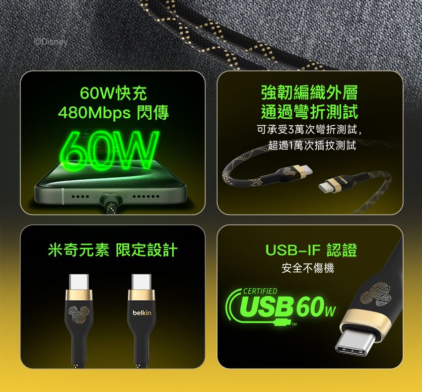 Disney快充480Mbps 閃傳60W強韌編織外層通過彎折測試可承受3萬次彎折測試,超過1萬次插測試米奇元素 限定設計belkinUSB−IF 認證CERTIFIED安全不傷機USB60WTM