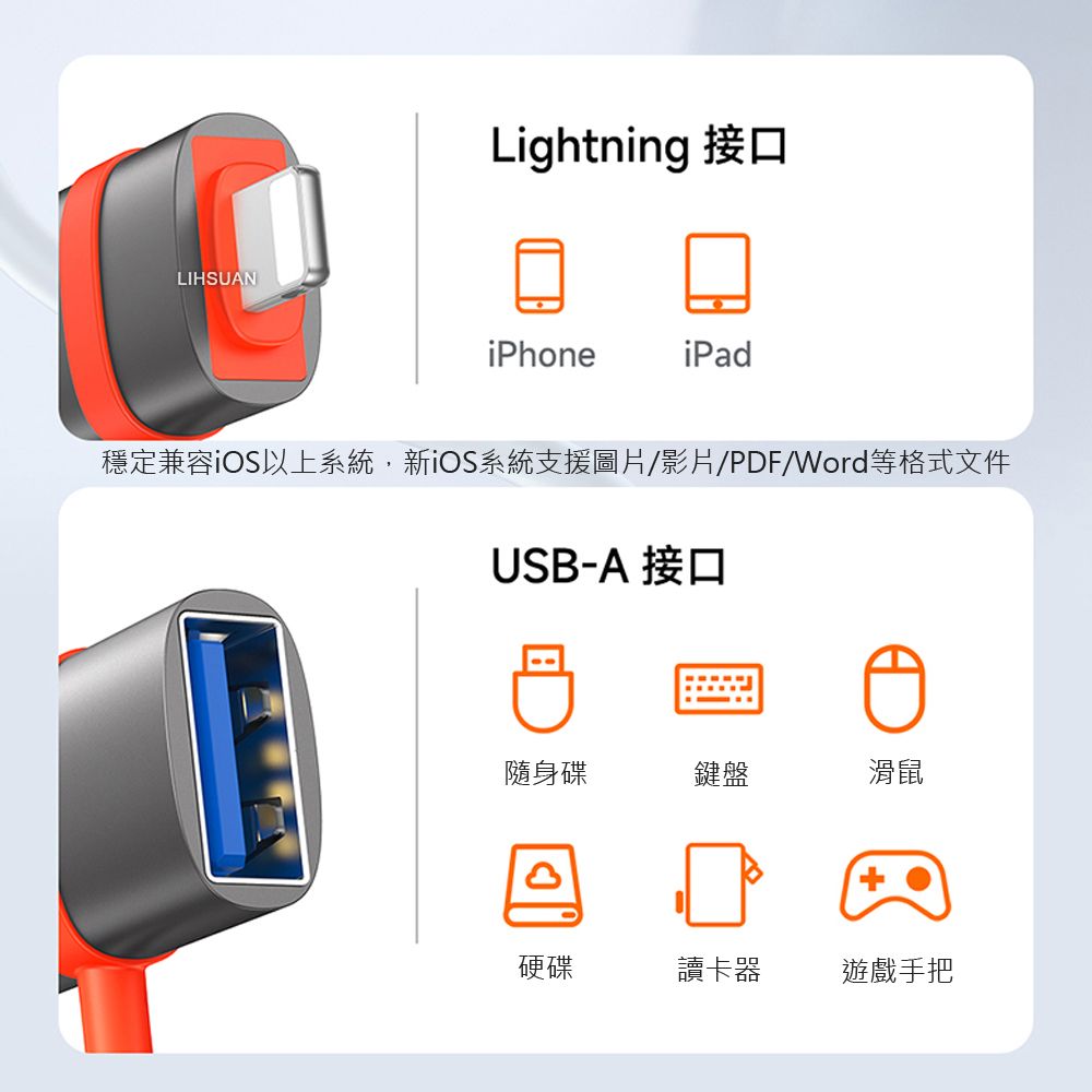 Mcdodo 麥多多 USB2.0 母 轉 Lightning/iPhone 公 轉接頭轉接器轉接線 OTG 即插即用 積木系列