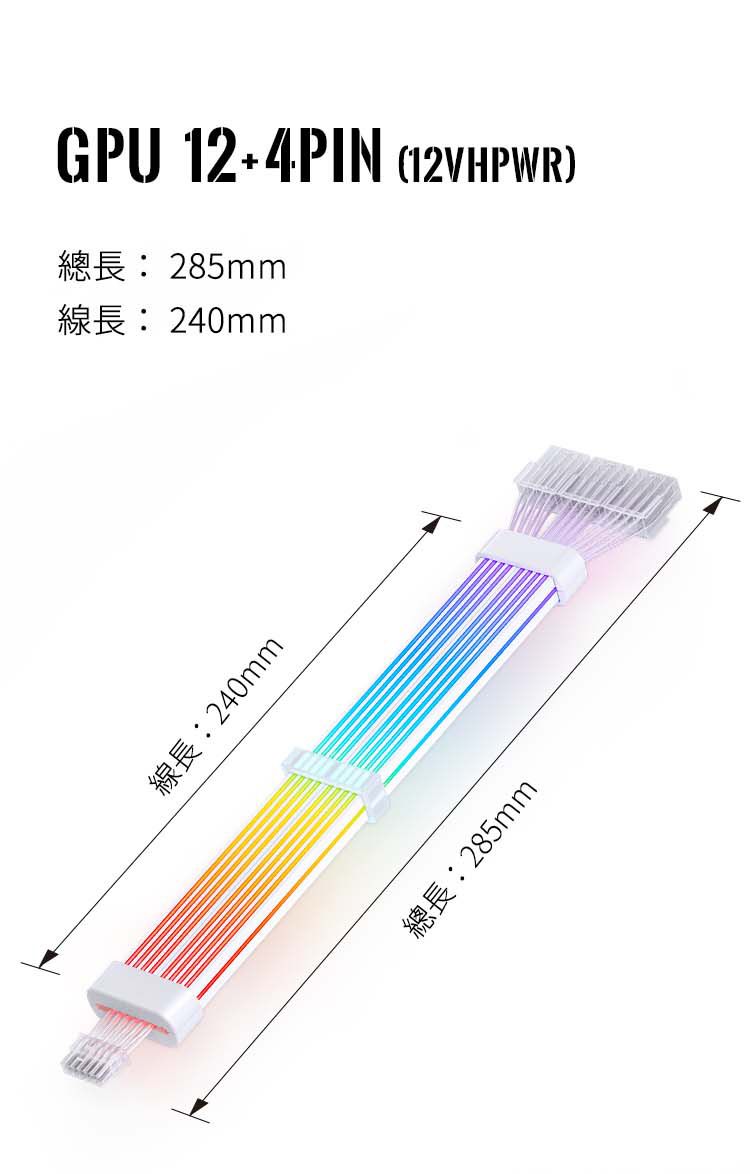 線長:240mmGPU 124PIN 12VHPWR)285mm240mm總長:285mm