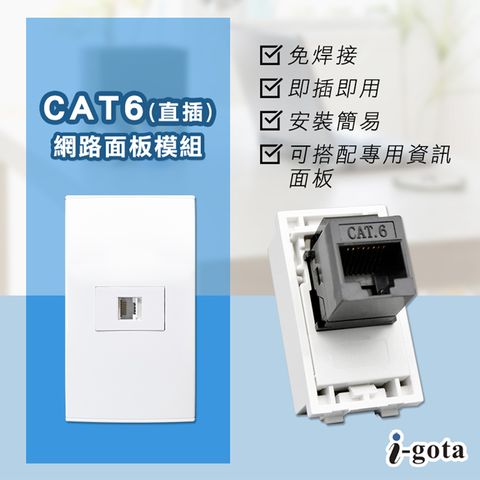 i-gota CAT6網路面板模組(直插)(HE-NET)