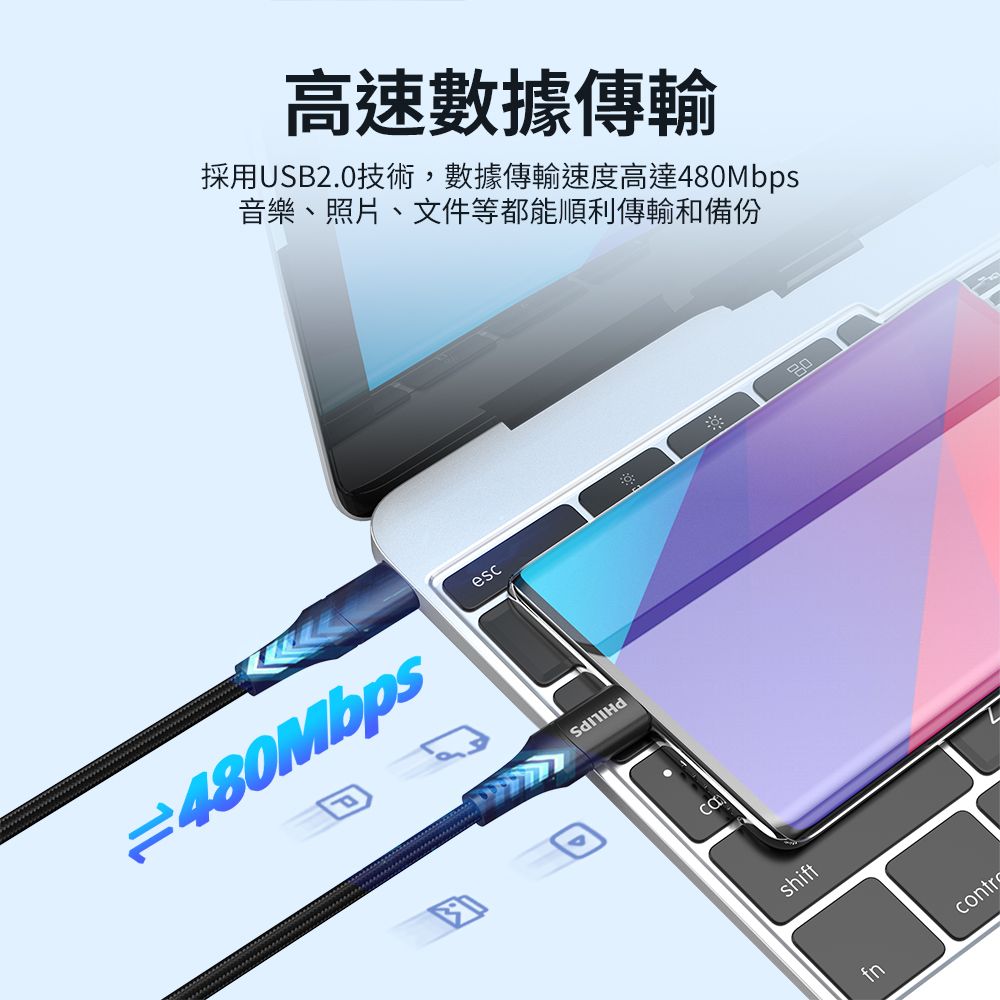 PHILIPS 飛利浦 (3入組) USB-C to USB-C 100W超快速傳輸充電線200cm DLC4108CB/96