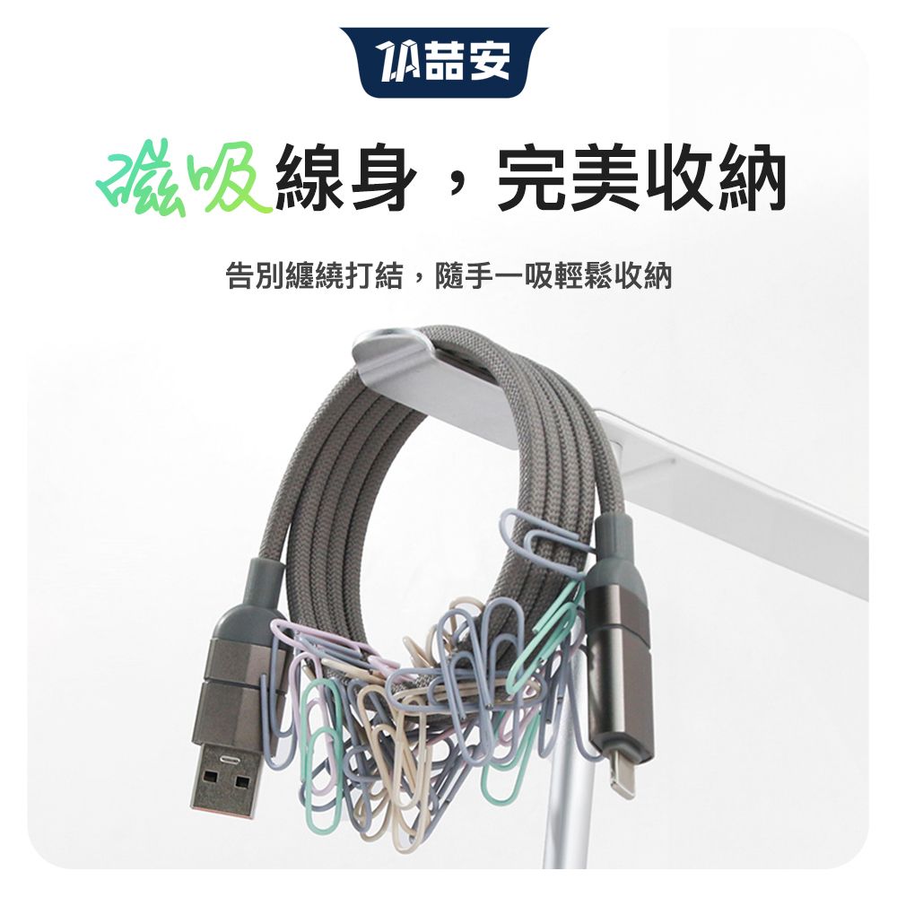 ZA 喆安 4合1 Type-C to Type-C USB PD磁吸編織快充電線 適用iPhone16 15/MacBook/iPad/手機/平板/筆電傳輸線