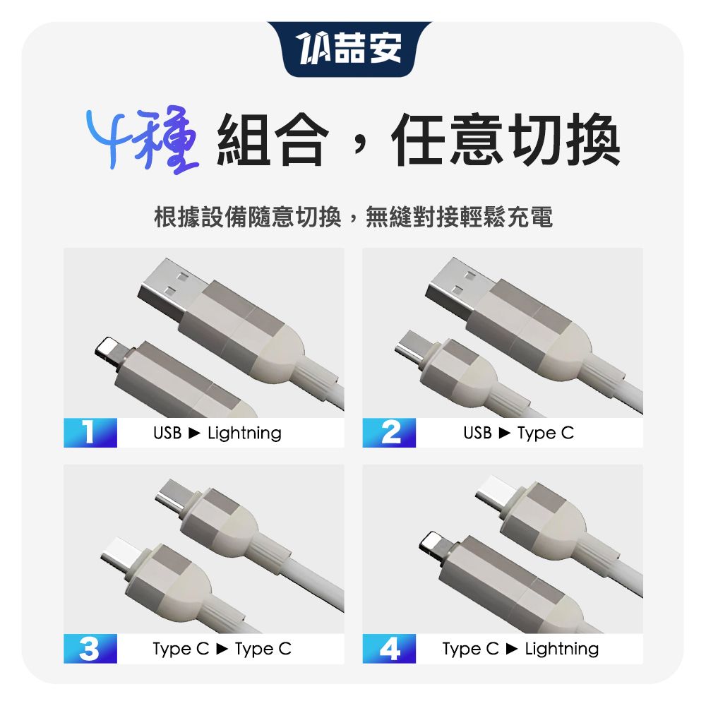 ZA 喆安 4合1 Type-C to Type-C USB PD磁吸編織快充電線 適用iPhone16 15/MacBook/iPad/手機/平板/筆電傳輸線