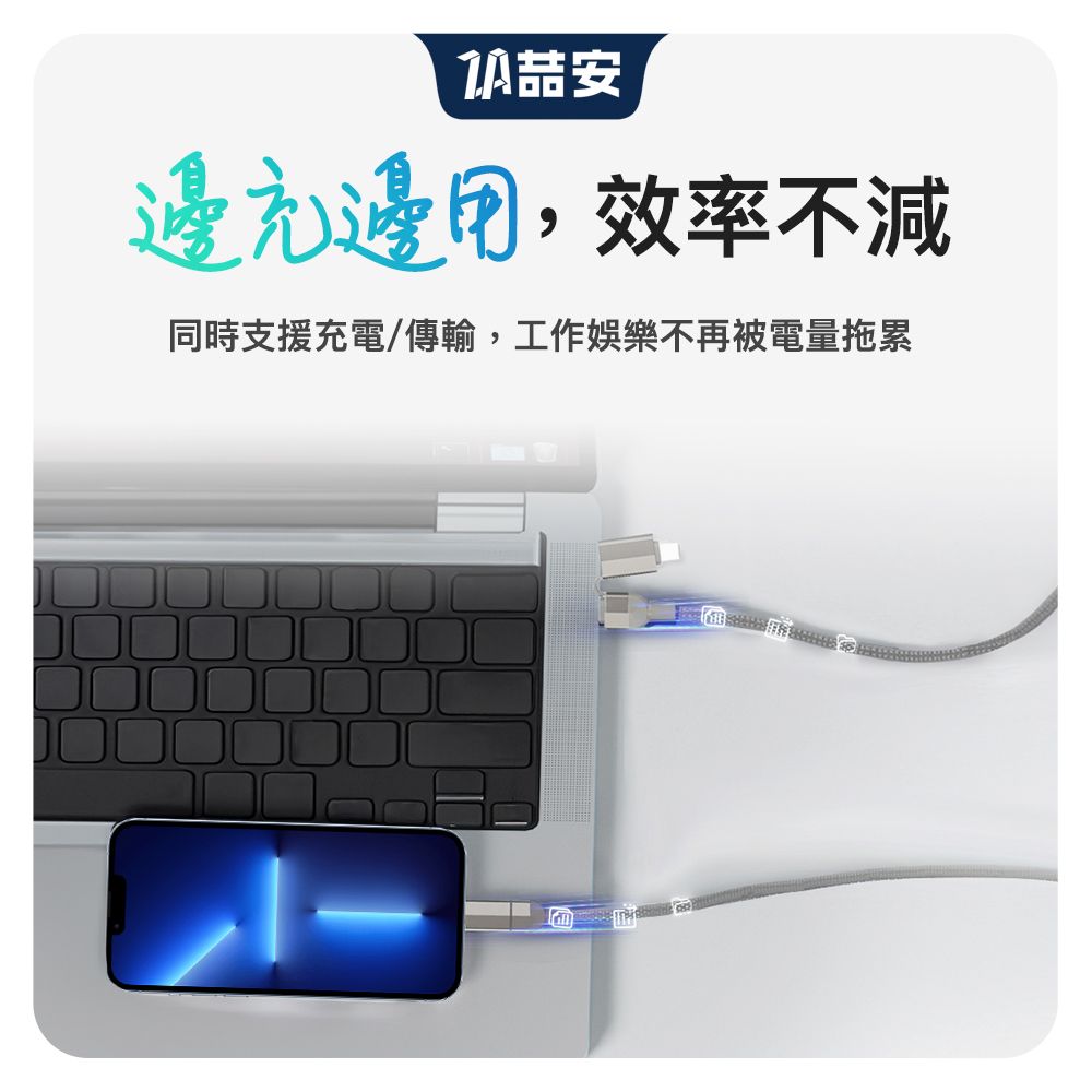 ZA 喆安 4合1 Type-C to Type-C USB PD磁吸編織快充電線 適用iPhone16 15/MacBook/iPad/手機/平板/筆電傳輸線