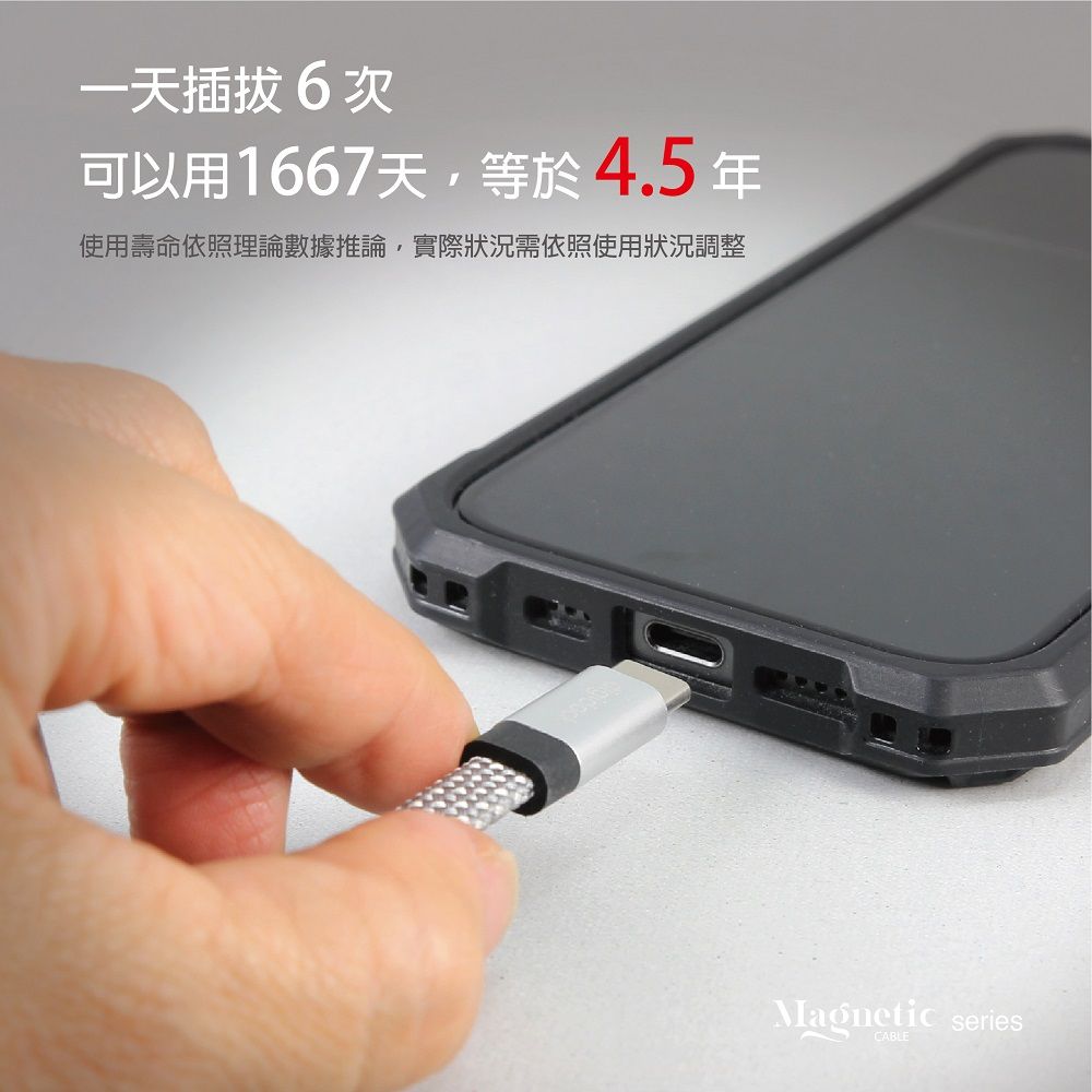 一天插拔6次可以用1667天等於4.5年使用壽命依照理論數據推論,實際狀況需依照使用狀況調整Magnetic seriesCABLE