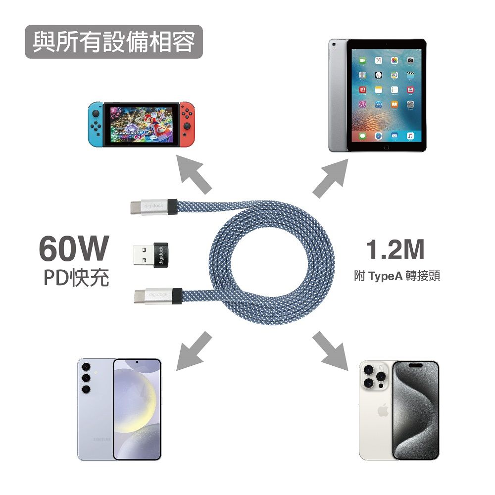 digidock Magnetic磁吸收納傳輸線C to C附Type-A轉接頭