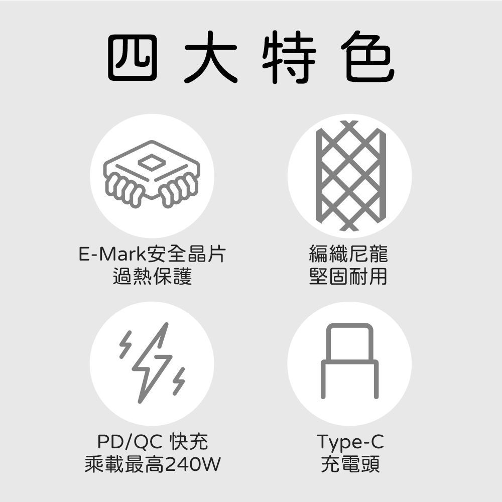 PhotoFast  UrbanDesign Cable 240W PD 編織快充線 Type-C to Type-C 200cm (黑色)