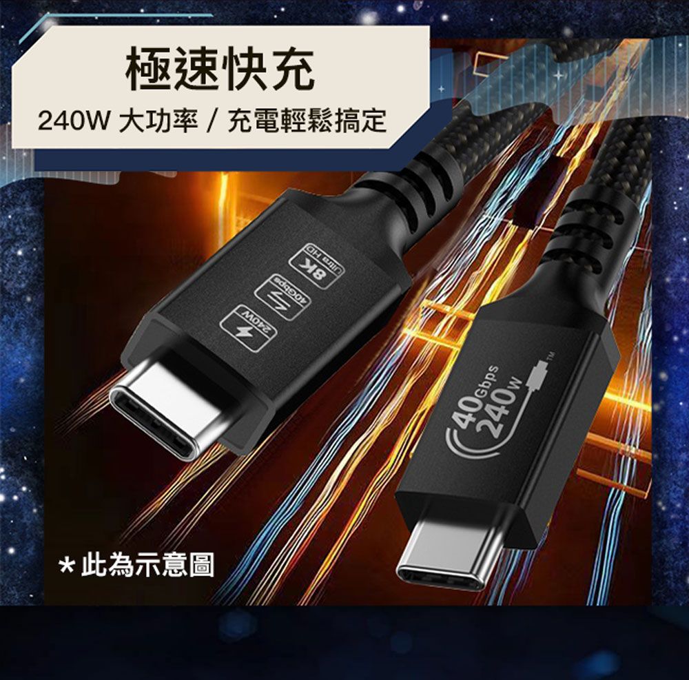 Bravo-u Type-C 公對公 USB4/8K60Hz/40G/240W快充編織線 黑 1M