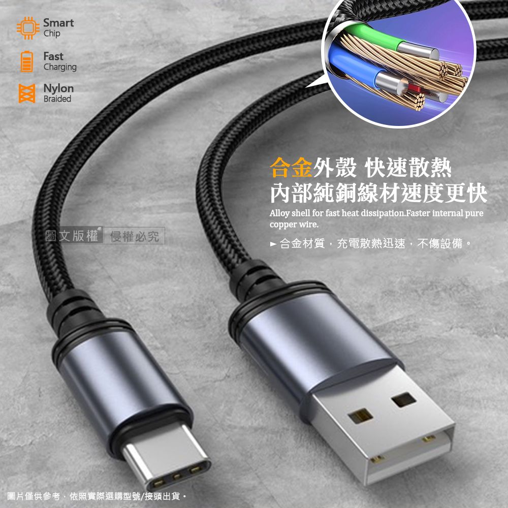 SmartChipFastChargingNylonBraided圖文版權 侵權必究 圖片僅供參考,依照實際選購型號/接頭出貨。合金外殼 快速散熱內部純銅線材速度更快Alloy shell for fast heat dissipation.Faster internal purecopper wire.▶合金材質,充電散熱迅速,不傷設備。