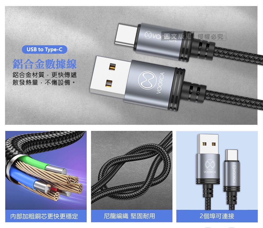 USB to Type-C鋁合金數據線鋁合金材質,更快傳遞散發熱量,不傷設備。 圖文版權侵權必究VOORCAVOORCA內部加粗銅芯更快更穩定尼龍編織 堅固耐用2個埠可連接