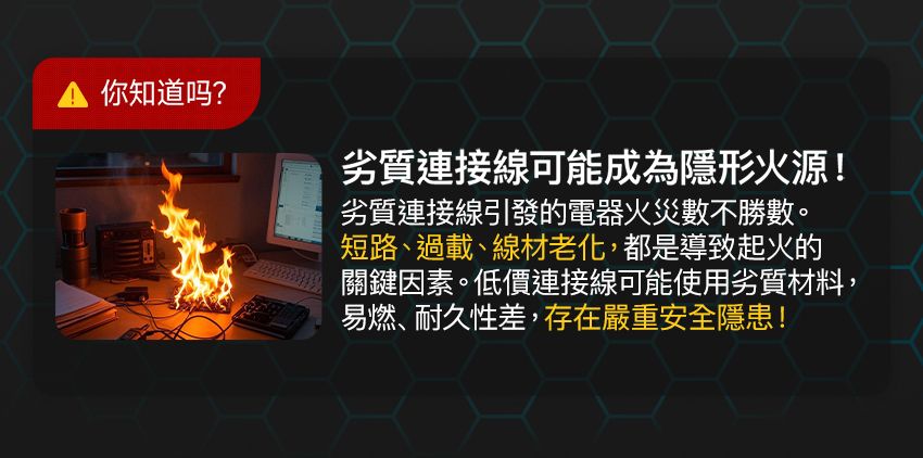 你知道吗?劣質連接線可能成為隱形火源!劣質連接線引發的電器火災數不勝數。短路、過載、線材老化,都是導致起火的關鍵因素。低價連接線可能使用劣質材料,易燃、耐久性差,存在嚴重安全隱患!
