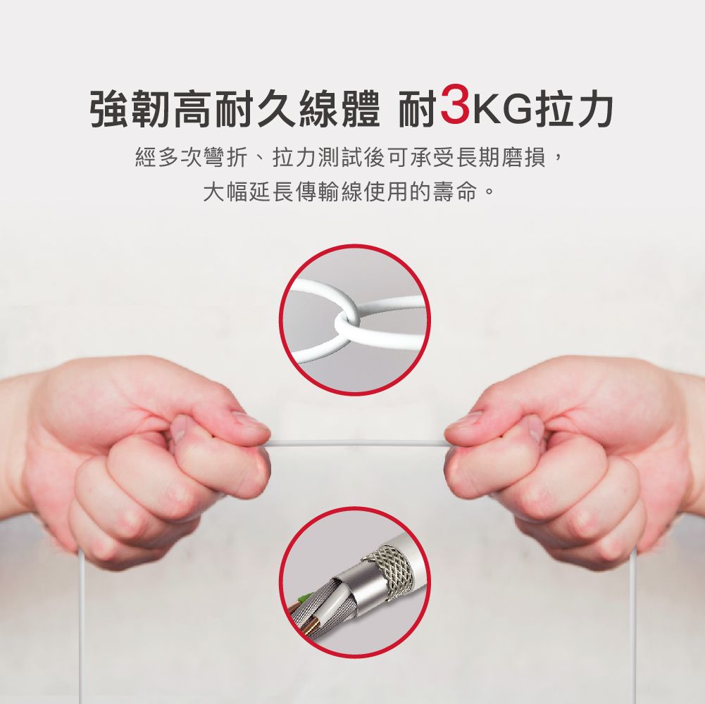 強韌高耐久線體 耐3KG拉力經多次彎折、拉力測試後可承受長期磨損,大幅延長傳輸線使用的壽命。