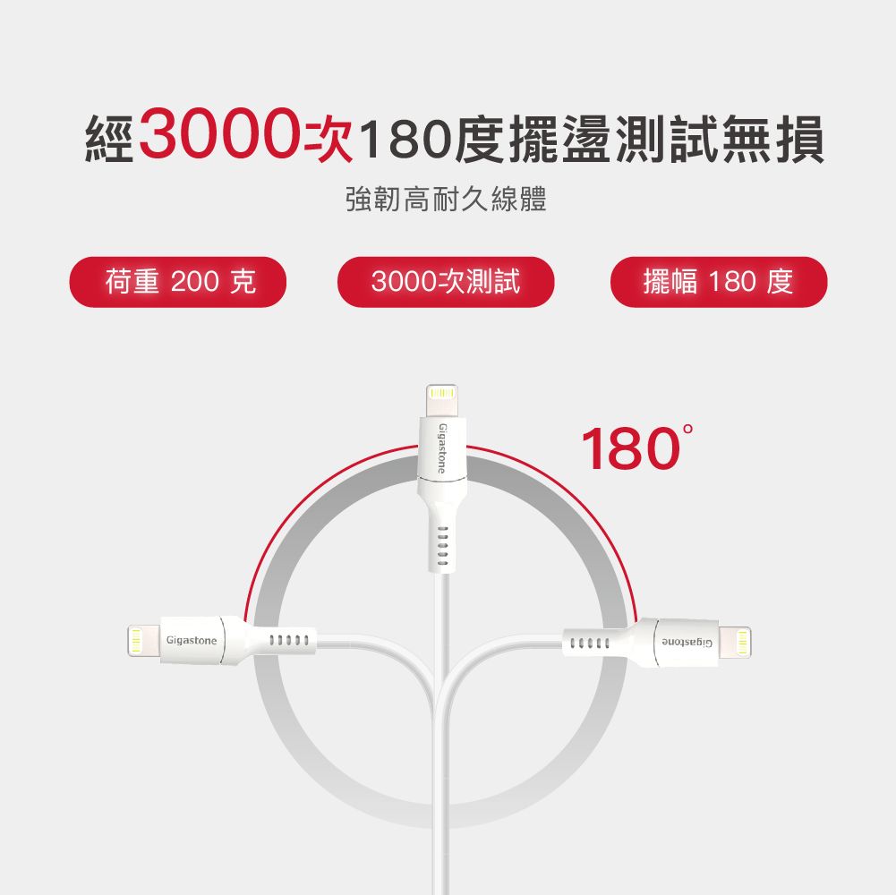 經3000次180度擺盪測試無損強韌高耐久線體荷重 200克3000次測試擺幅 180 度GigastoneGigastone18000000