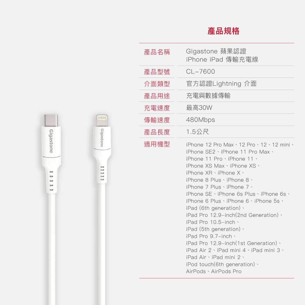 Gigastone產品名稱產品規格Gigastone 蘋果認證iPhone iPad 傳輸充電線Gigastone產品型號CL7600介面類型官方認證Lightning 介面產品用途充電與數據傳輸充電速度最高30W傳輸速度產品長度480Mbps1.5公尺適用機型iPhone 12 Pro Max、12 Pro、12、12 mini、iPhone SE2、iPhone 11 Pro Max、iPhone 11 Pro、iPhone 11、iPhone XS Max、iPhone XS、iPhone XR、iPhone X、iPhone 8 Plus、iPhone 8、iPhone 7 Plus、iPhone 7、iPhone SE、iPhone 6s Plus、iPhone 6s、iPhone 6 Plus、iPhone 6、iPhone 5s、iPad (6th generation)、iPad Pro 12.9inch(2nd Generation)、iPad Pro 10.5inch、iPad (5th generation)、iPad Pro 9.7inch、iPad Pro 12.9-inch(1st Generation)、iPad Air 2、iPad mini 4、iPad mini 3、iPad Air、iPad mini 2、iPod touch(6th generation)、AirPods AirPods Pro