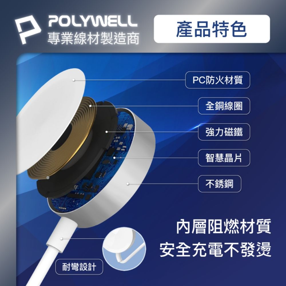 PPOLYWELL專業線材製造商產品特色PC防火材質全銅線圈強力磁鐵智慧晶片不銹鋼內層阻燃材質安全充電不發燙耐彎設計