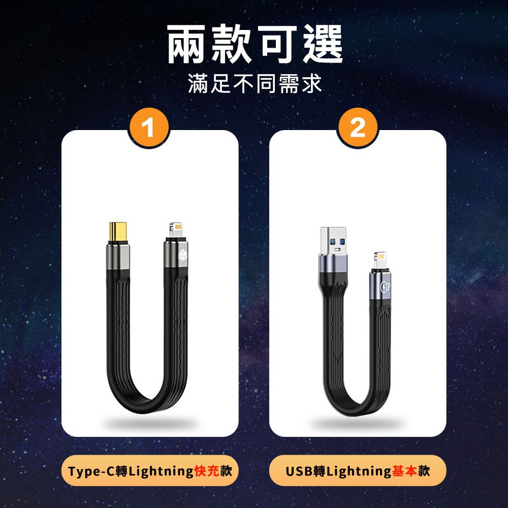 1兩款可選滿足不同需求2Type-C LightningUSB Lightning